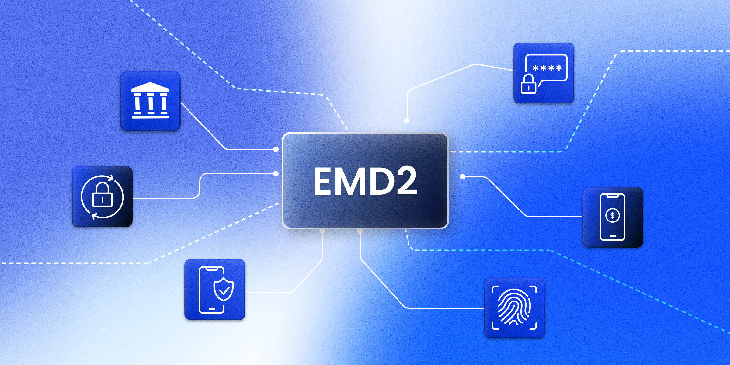 Electronic Money Directive (EMD2)