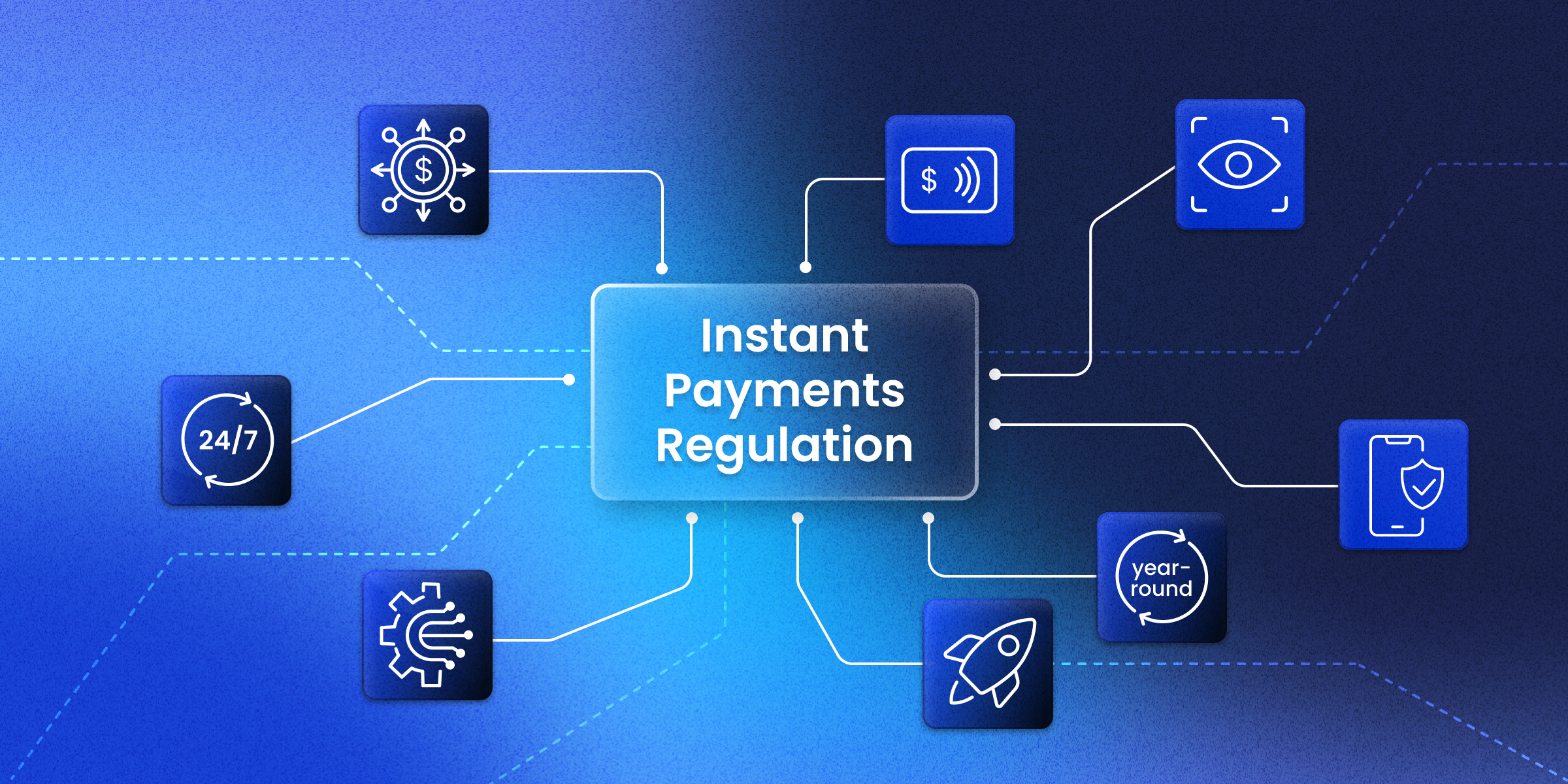 Instant Payments Regulation