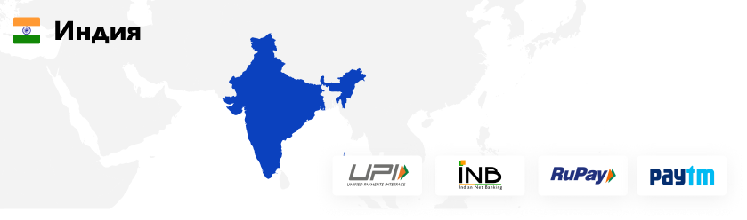India Unified Payments Interface