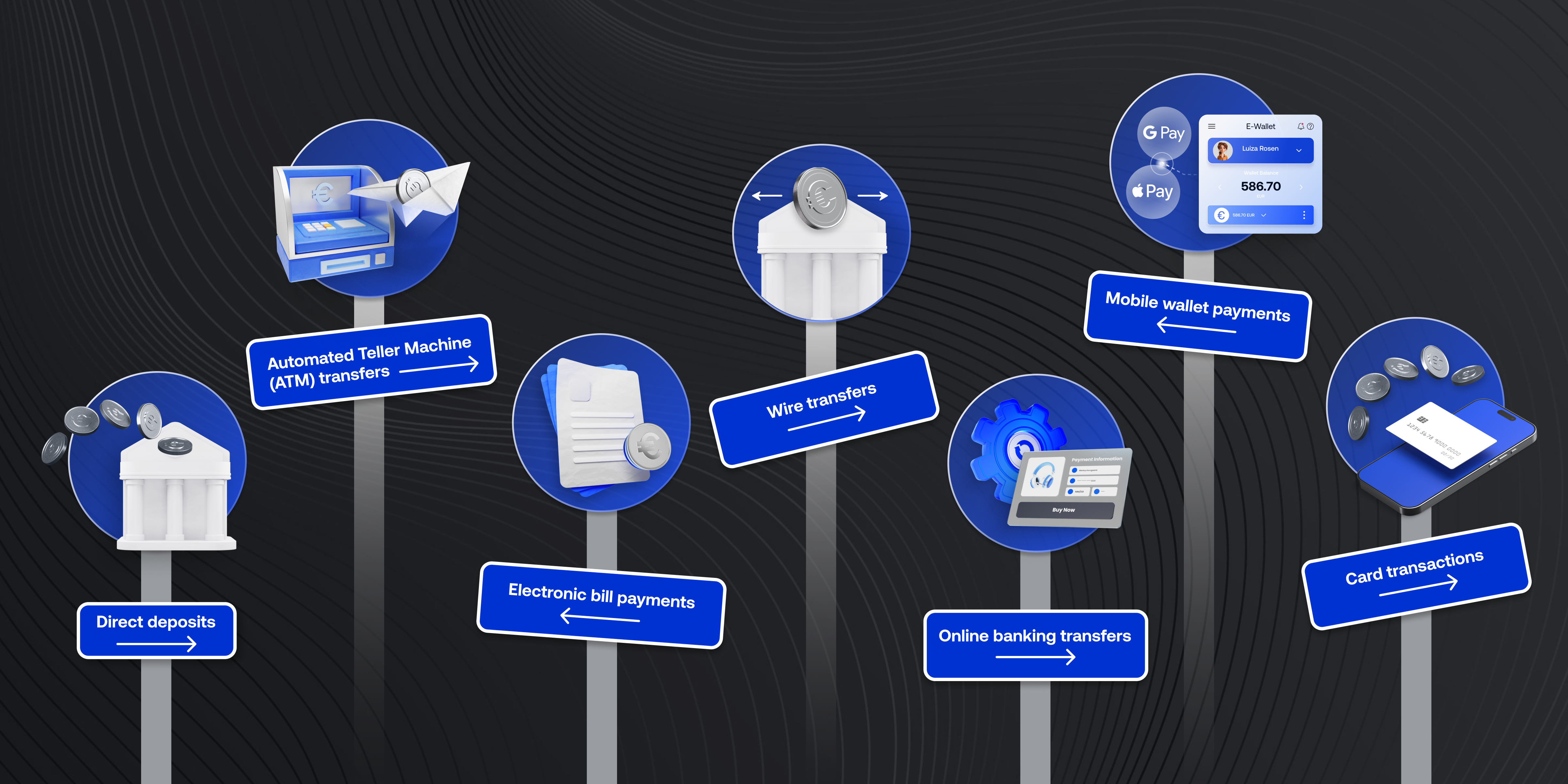 Types of EFT payments